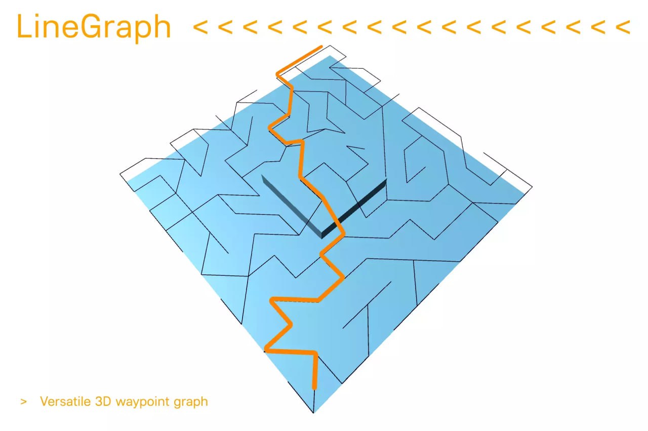 AnyPath📱 - изображение 2